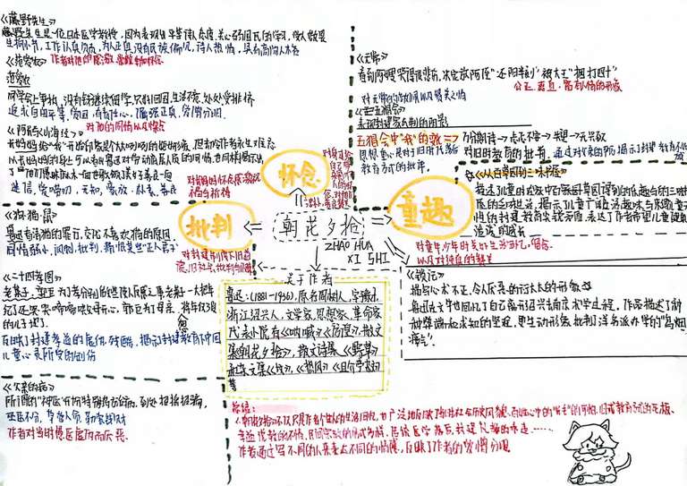 7301作者：杨雯惠，介绍：我设计的思维导图分为三个板块：批判，怀念，童趣，将10篇文章分别归入这3个板块，这样更清楚作者表达思想，每一个主要人物的形象都描绘出来，最后进行总结，这样易于掌握这本书的内涵。