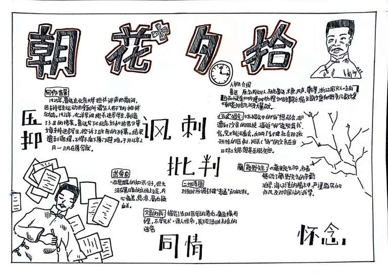 7503作者：胡心怡，介绍：因为《朝花夕拾》一书中，很多文章都是讽刺批判当时的制度、观念。于是我就设计了关于这本书的关键字，如：讽刺批判、怀念、压抑等，也因此采用黑白的形式。