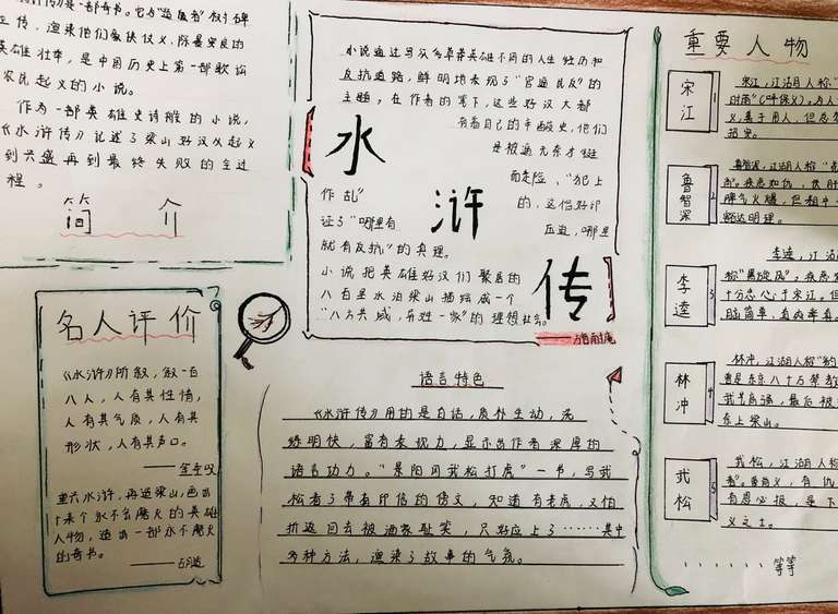 9103作者:李家铭,介绍:多样人物、语文、特点皆集于《水浒》,等待着我们去领略,一起来看看吧。