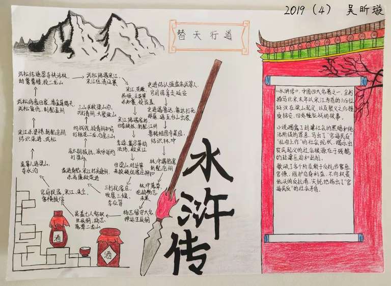 9406作者:吴昕璇,介绍:《水浒传》是第一部描写农民起义的小说,全书围绕“官逼民反”这一主题展开情节,表现了一群不堪暴政欺压的“好汉”揭竿而起,聚义水泊梁山,直至接受招安致使起义失败的全过程。