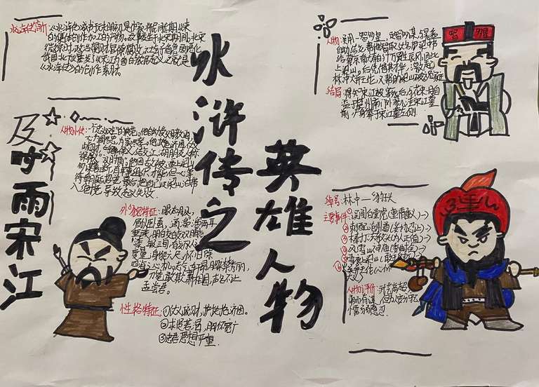 9705作者:郑飞飞,介绍:《水浒传》是以宋江为首的108人在水泊梁山起义的故事。这幅画介绍他们的结局,人物经历,主要事件,以及它们之间的性格特征,写出他们如何被逼上梁山的起因,掀开了当时社会低层农民的矛盾,政治黑暗,展示了官逼民反的主题。这幅画通过人物的卡通形象,抓住了书中最有特色的人物作介绍,中间采用黑描突出了本次的主题,分为三块对他们仔细做了介绍,整幅画构思清晰,让读者更清楚水浒传。