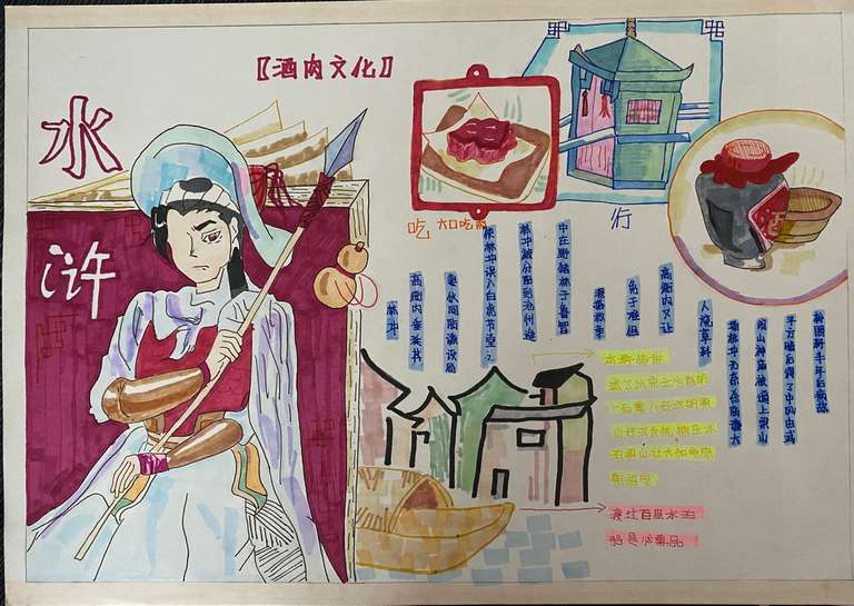 9801作者:吕怡璇,介绍:主题是表现水浒的英雄豪气,选取林冲的形象手握代表武器长枪,枪上的酒葫芦暗示风雪山神庙的关键情节,还有贯穿整本小说的酒肉文化,如武松打虎,倒拔垂杨柳等。轿子是古时大户出行的方式,体现官逼明反的主题。舟子与船展现了梁山泊的易守难攻。