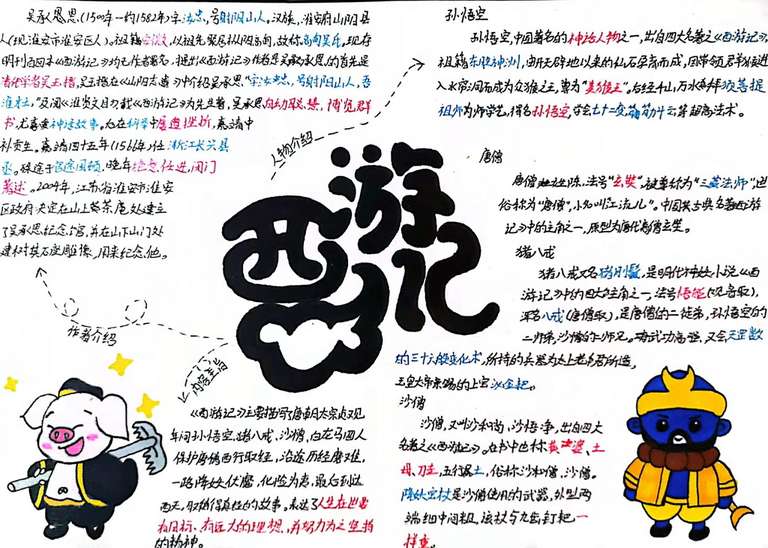 7203作者:金舒畅,介绍:我从主题,主要内容还有作者简介的方法作为这次思维导图的内容,在边上画上了猪八戒与唐僧,用红笔和蓝笔标出了重点部分。主要是想以简单明了的格式向大家介绍《西游记》,使大家对古典名著有个印象。