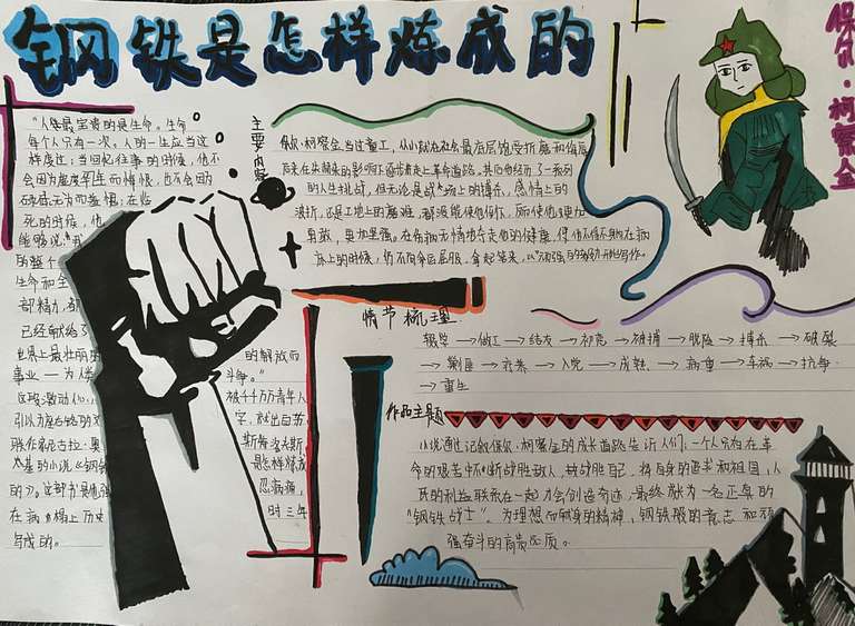 9804作者:潘萱棋,介绍:主题是表达了钢铁意志的坚强,用拳头和灯塔表达了坚强和对胜利的期望。